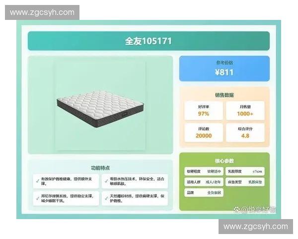 全友家居床怎么样深度评测从材质设计到睡眠体验全面解析值得选购